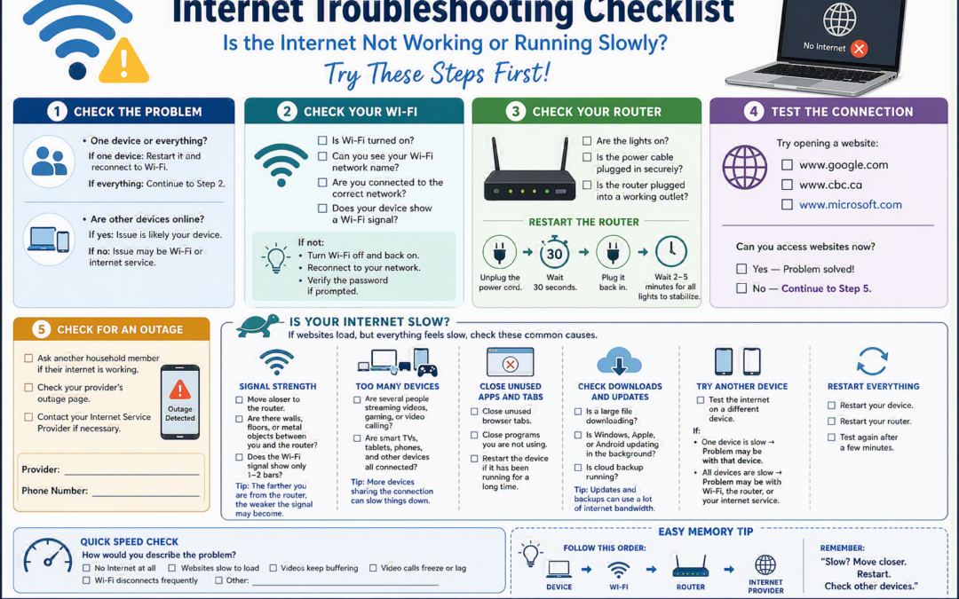 Is Your Internet Acting UP? Try this Simple Troubleshooting Checklist First